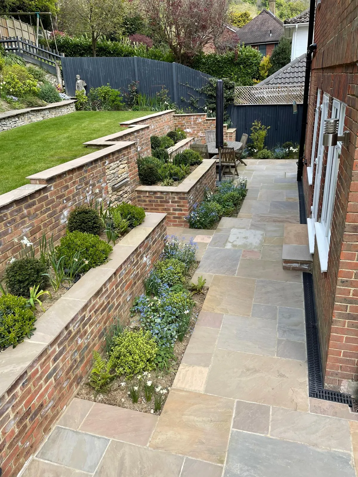 A garden with a brick wall and green grass.